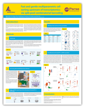 poster-fast-and-gentle-multiparametric-cell-sorting