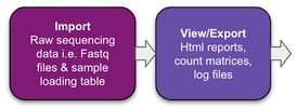 Pipeline module.png