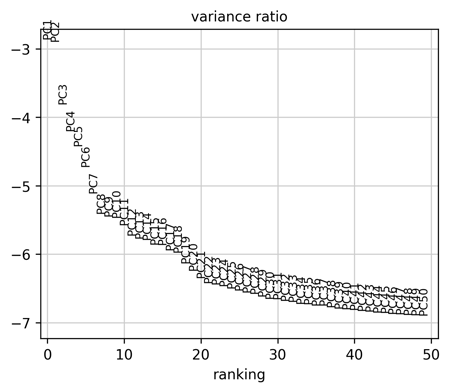 pca_variance_ratio.png