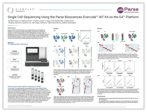 poster-single-cell-using-parse-on-g4