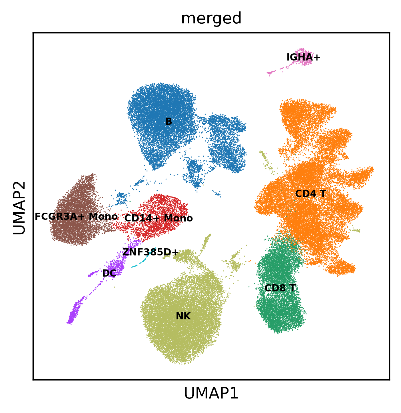 umap_merged_new_lbl.png