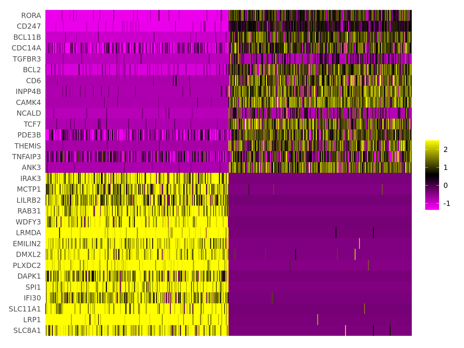 dim_heatmap1.png