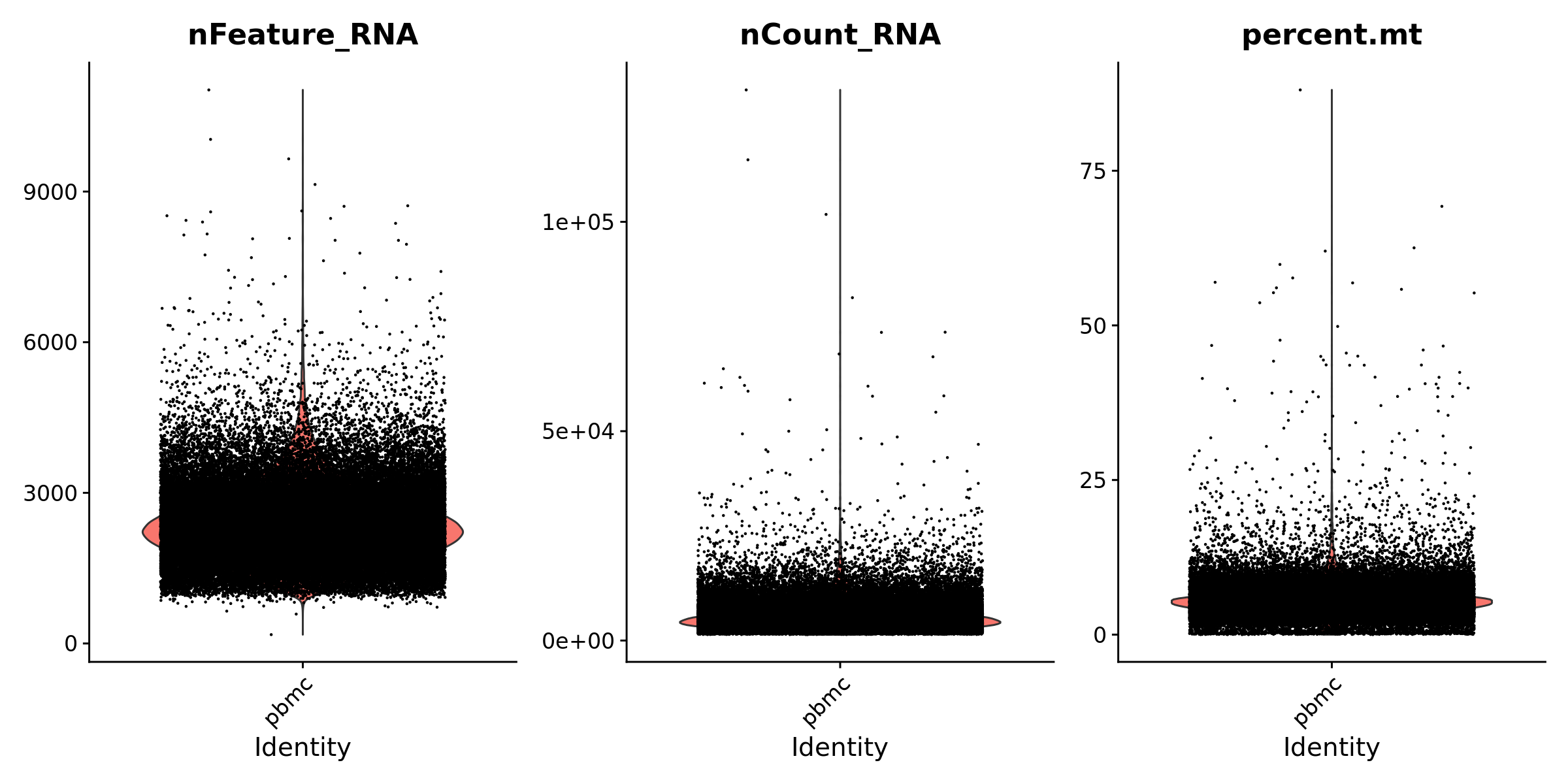 vln_QC.png